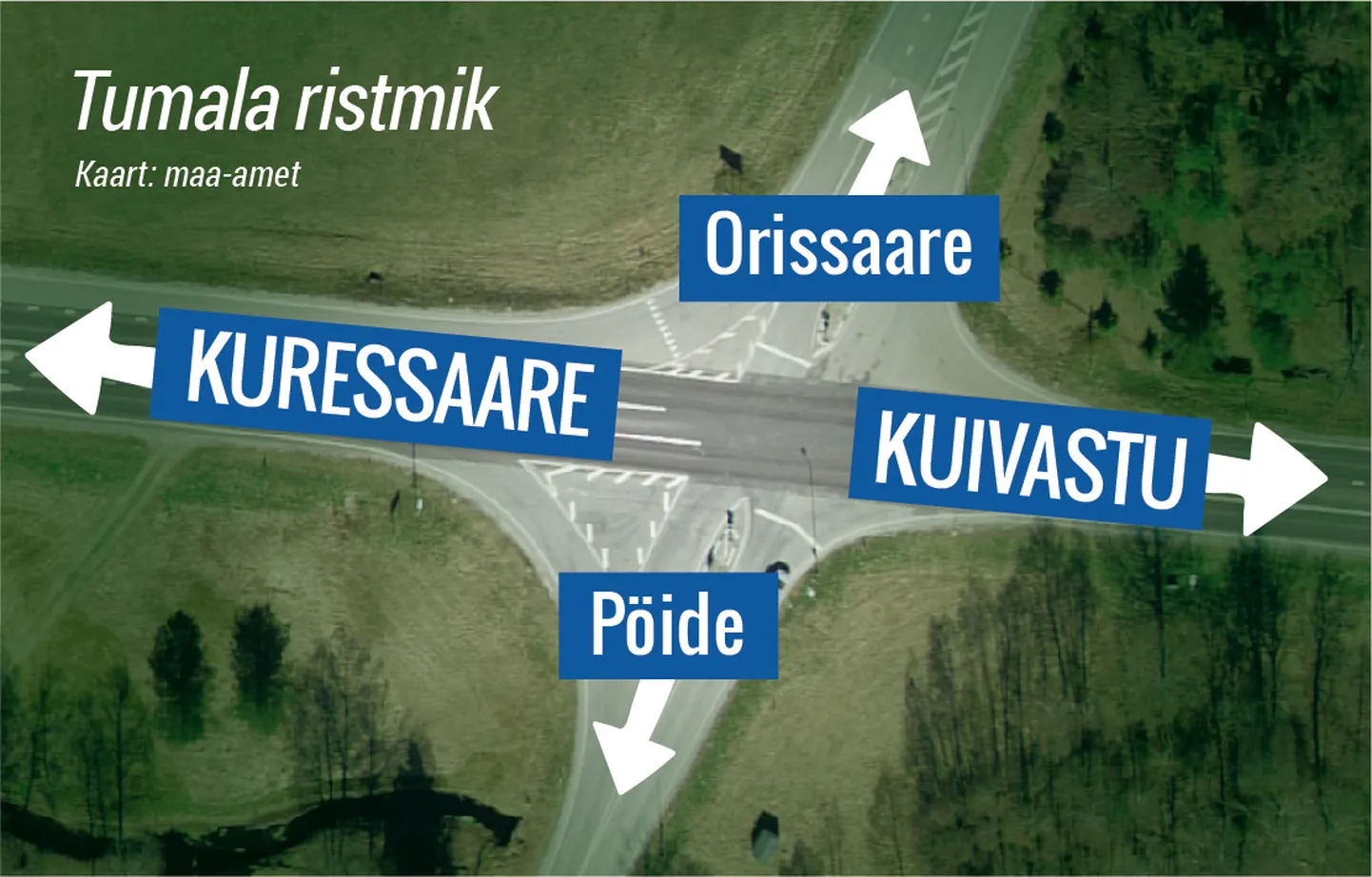 Tumala ristmik