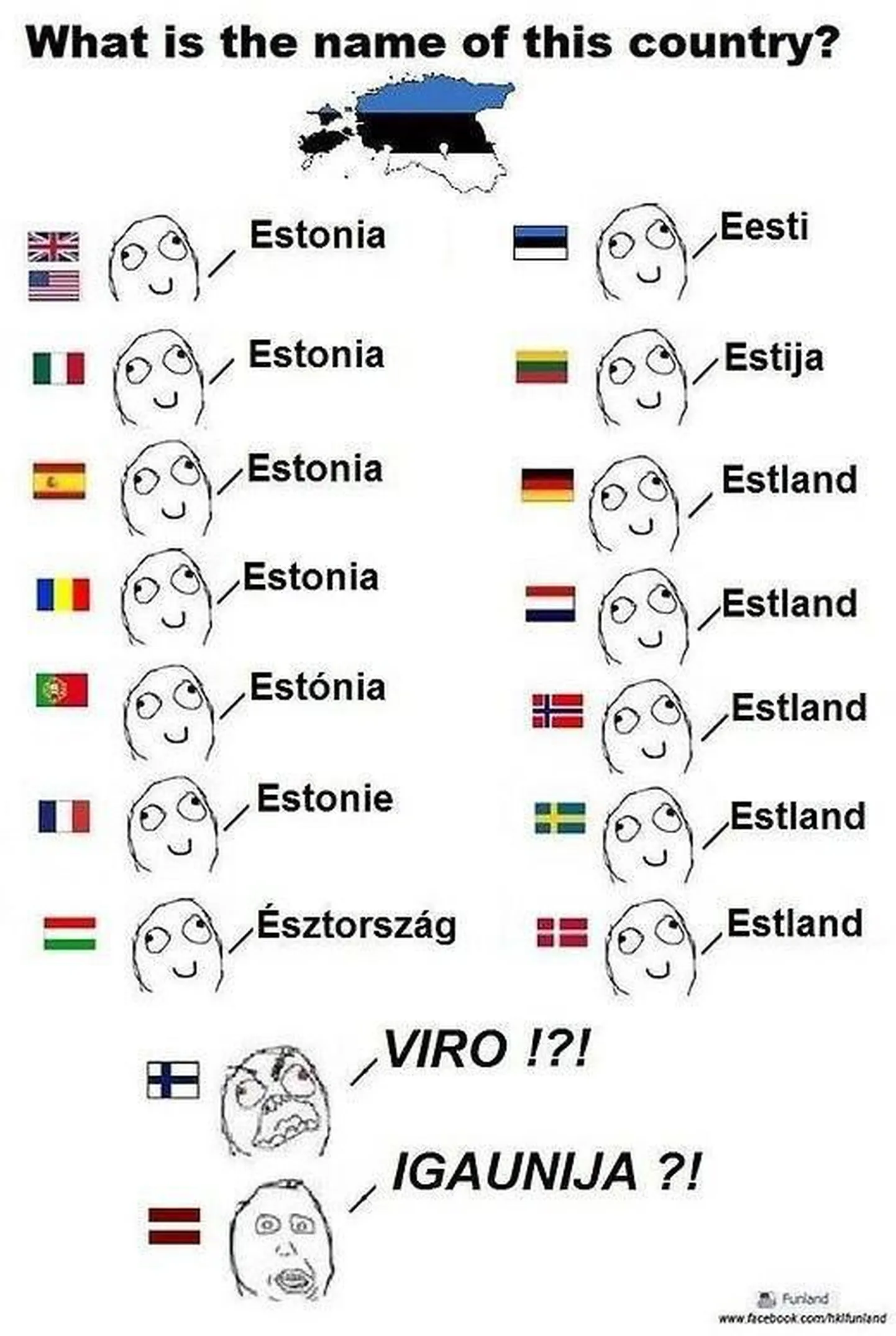 Facebookis levib pilt Eesti nimest eri keeltes.