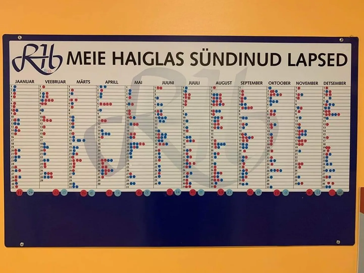 Rakvere haiglas sündis 2021. aastal 425 last.