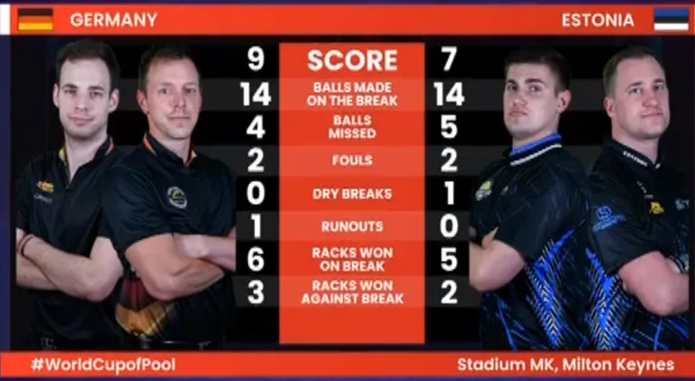 Piljardi 9-palli paarismängu poolfinaal Saksamaa vs Eesti.