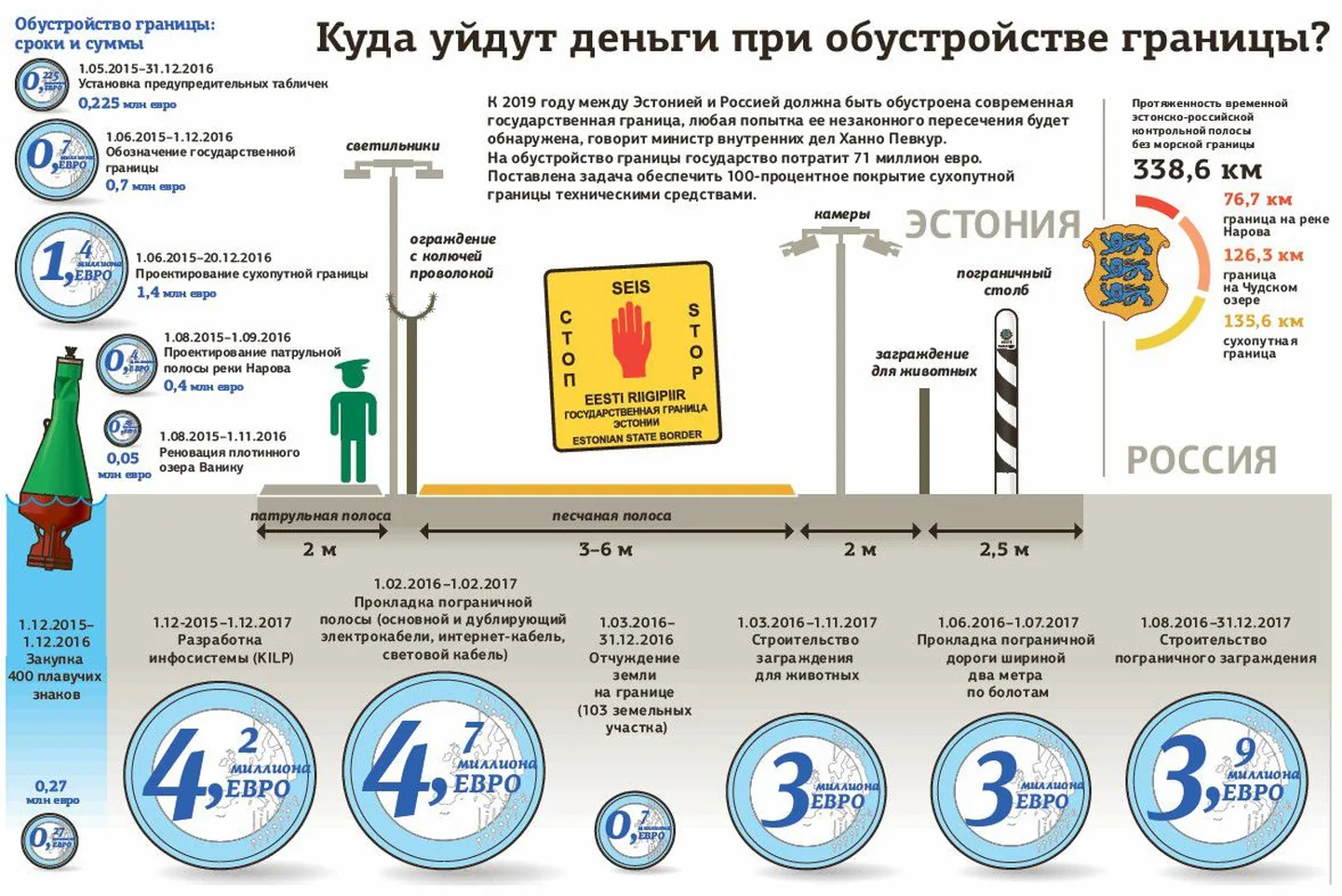 Фото статьи