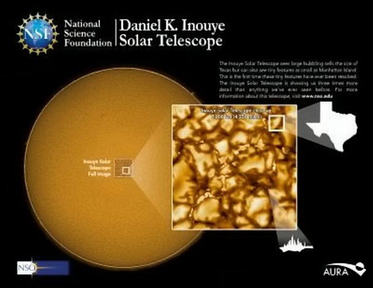 Daniel K. Inouye Solar Telescope tegi Päikese pinnast seni kõige kõrgema resolutsiooniga fotod