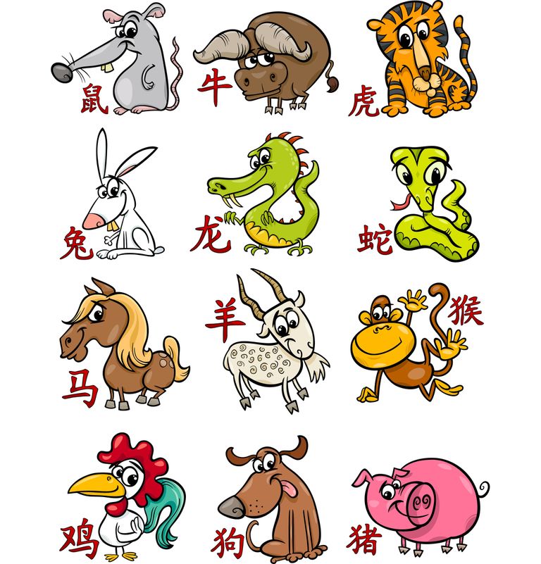 Hiina kalendri 12 loomamärki: Rott, Härg, Tiiger, Jänes, Draakon, Madu, Hobune, Kits, Ahv, Kukk, Koer ja Siga