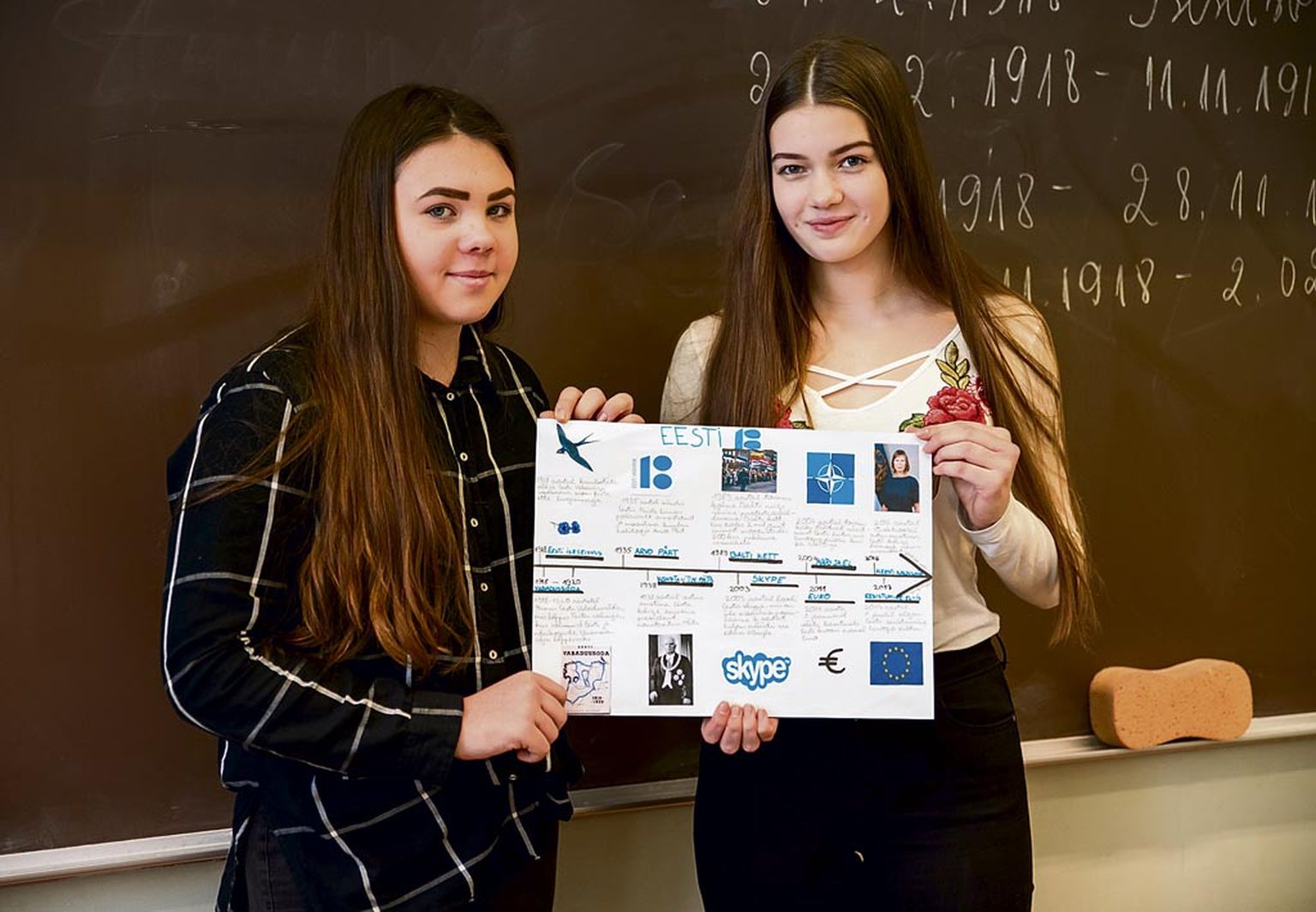 Õpilased Eiriin Jõgeva ja Kerttu Roosme esitlesid klassi ees oma valikut Eesti Vabariigi 100aastase ajaloo mõjukamatest või neid ennast enim puudutavatest sündmustest.