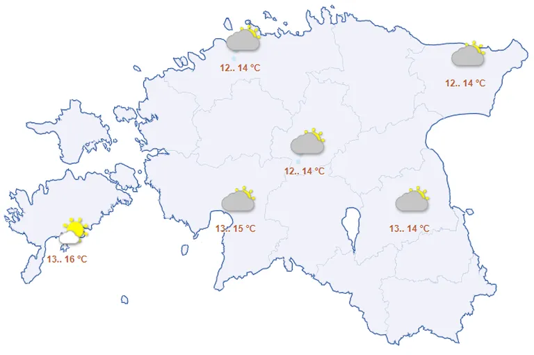 Ilm laupäeval