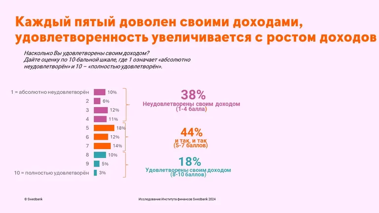 Фото статьи