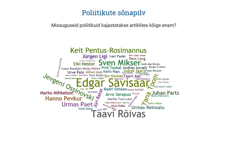 Allikas: Meediainspektor