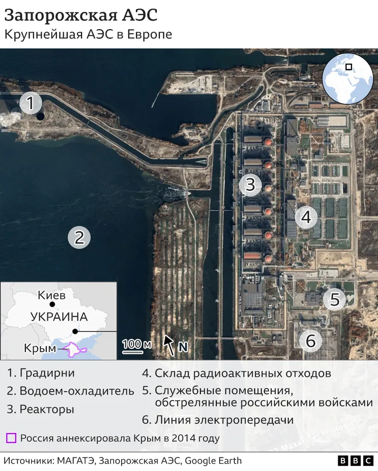 Фото статьи