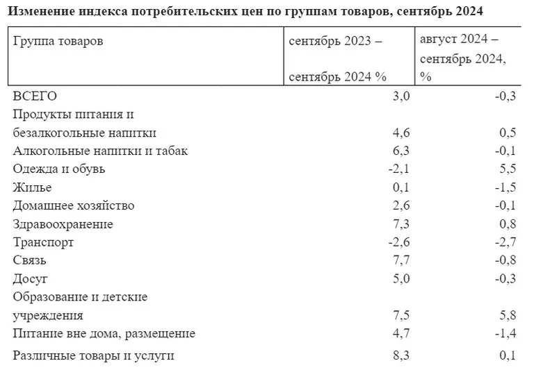 Фото статьи