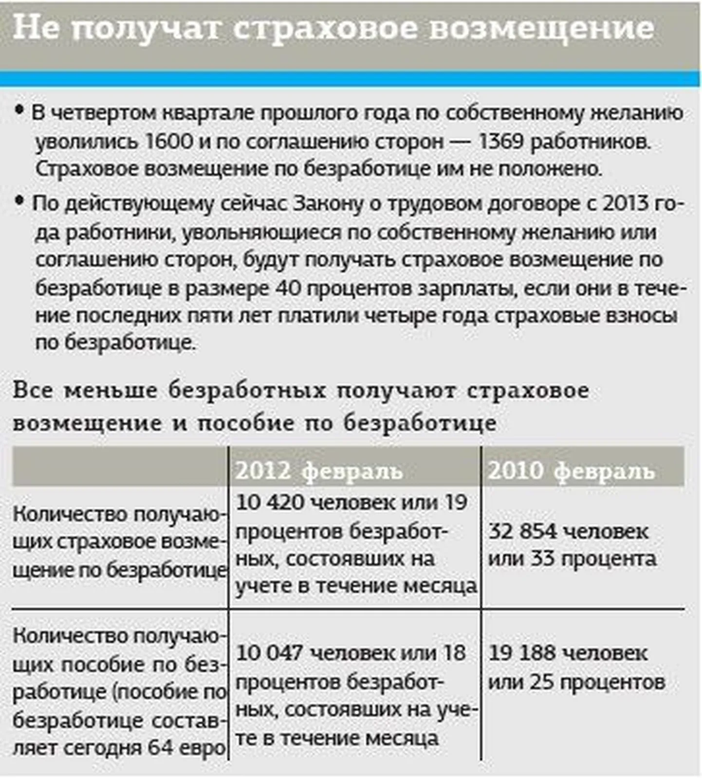 Фото статьи