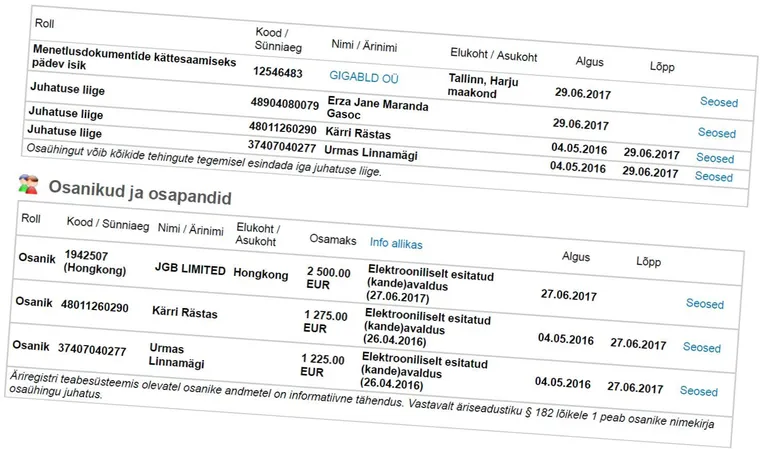 Смена собственника в магазине Secco.