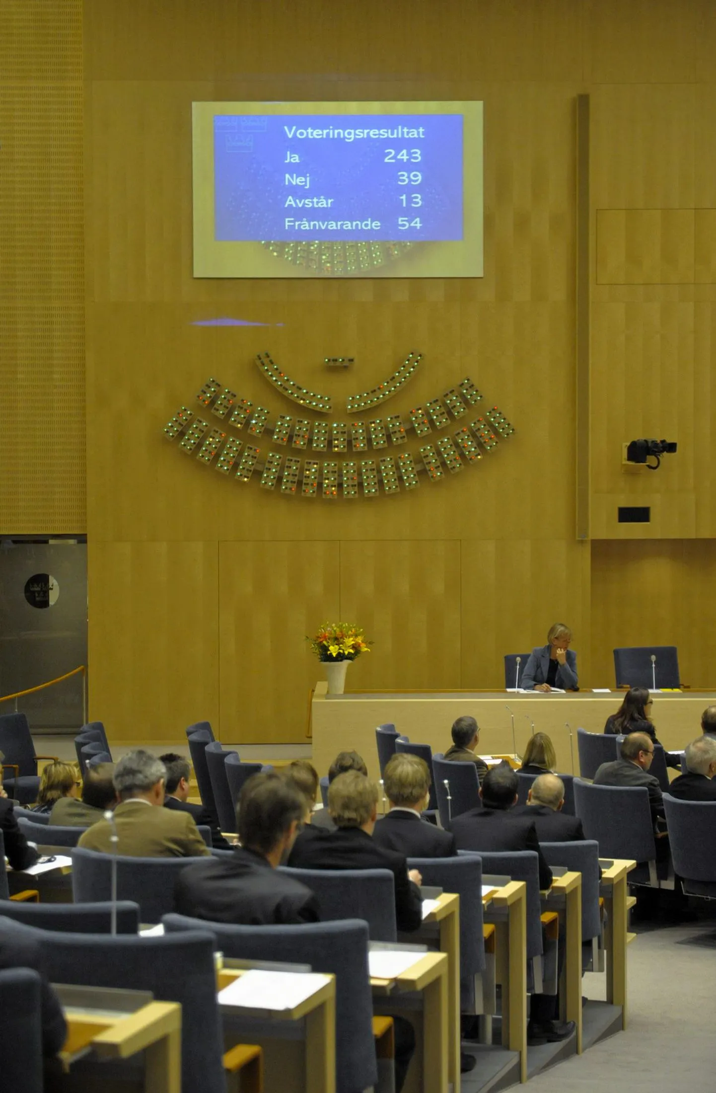 Lissaboni lepingu hääletustulemused Rootsi parlamendis.