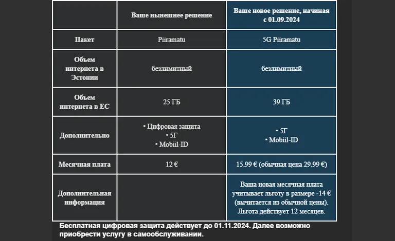 Скриншот письма