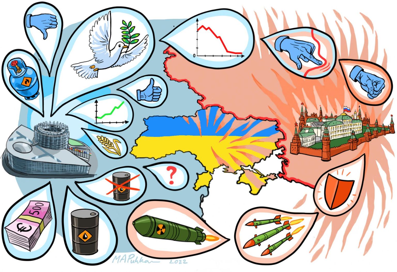 Nn Vene maailm ja strateegiline narratiiv Ukrainata ei saa.