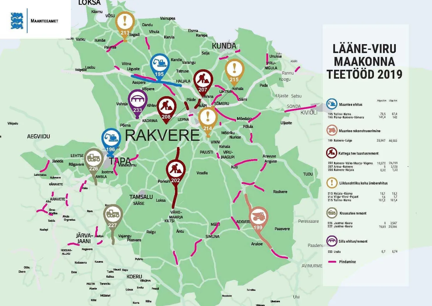 Teetööd Lääne-Virumaal 2019. aastal.
