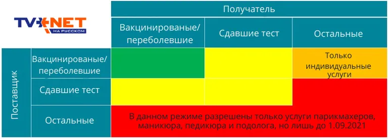 Фото статьи