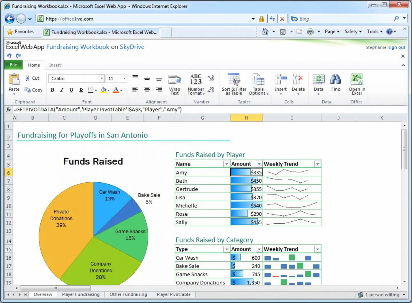 Excel