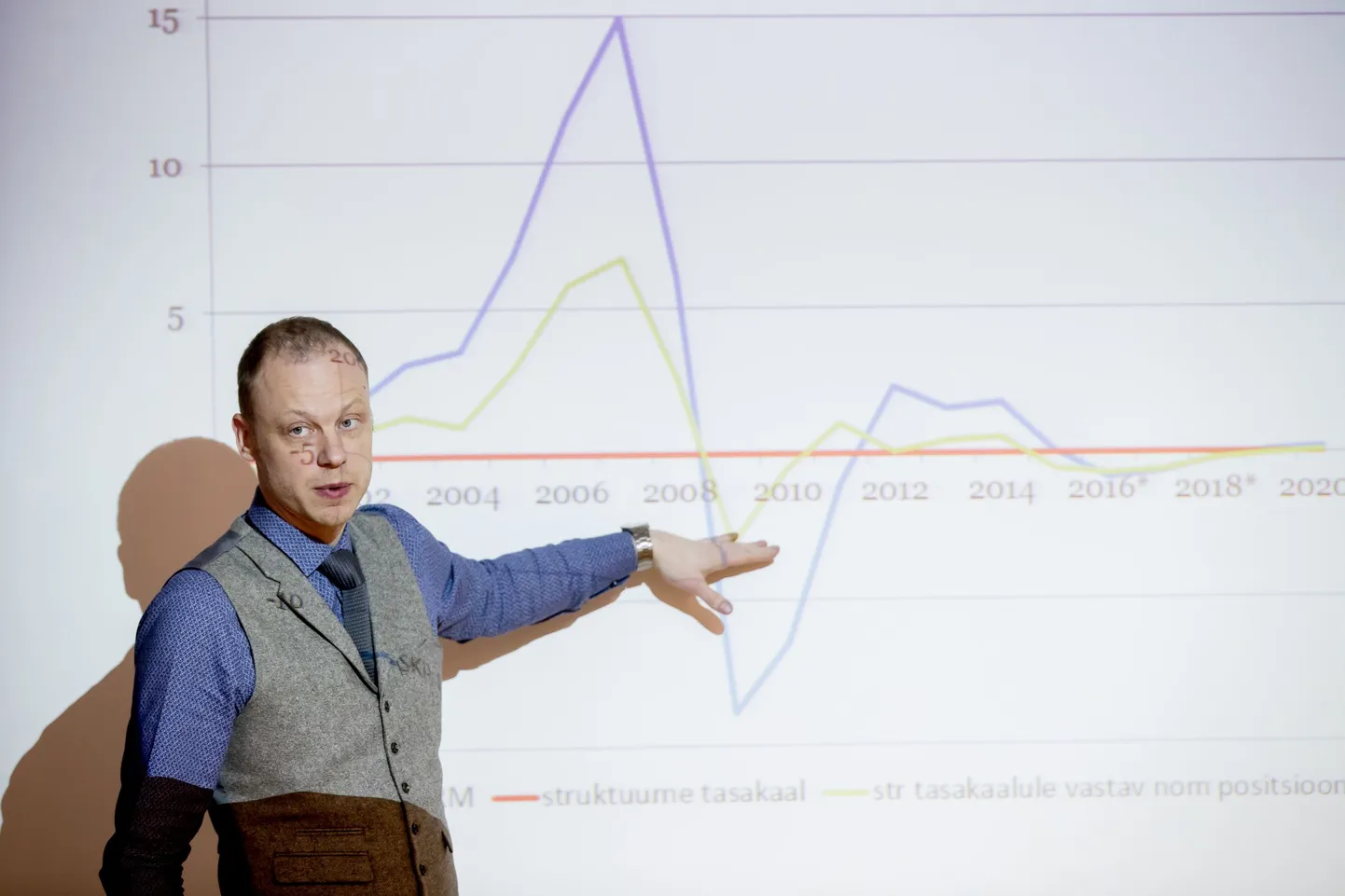 Rahandusministeeriumi fiskaalpoliitika osakonna juhataja Sven Kirsipuu.