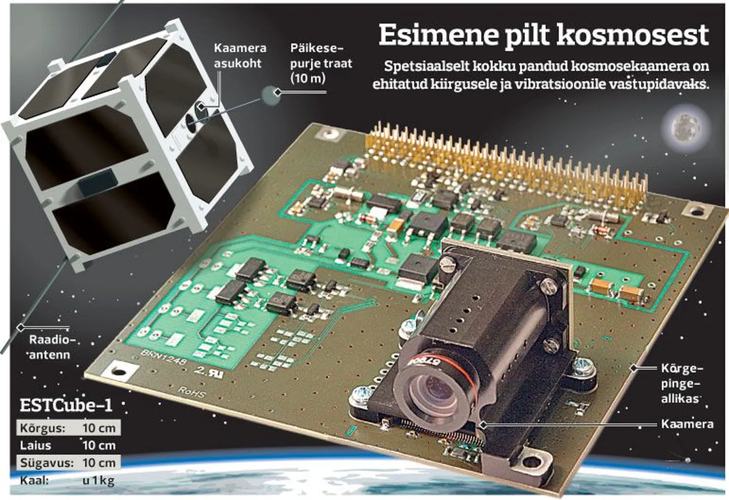 Esimene pilt kosmosest.