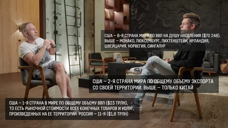 Факты о США в интервью Кучеры Дудю