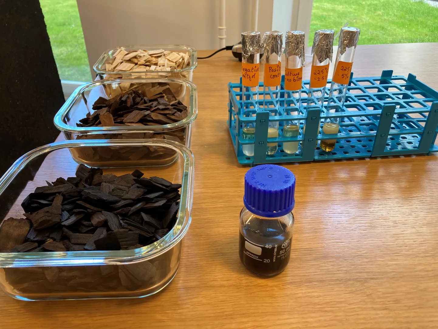 Bioressursside väärindamisel saadud ained.