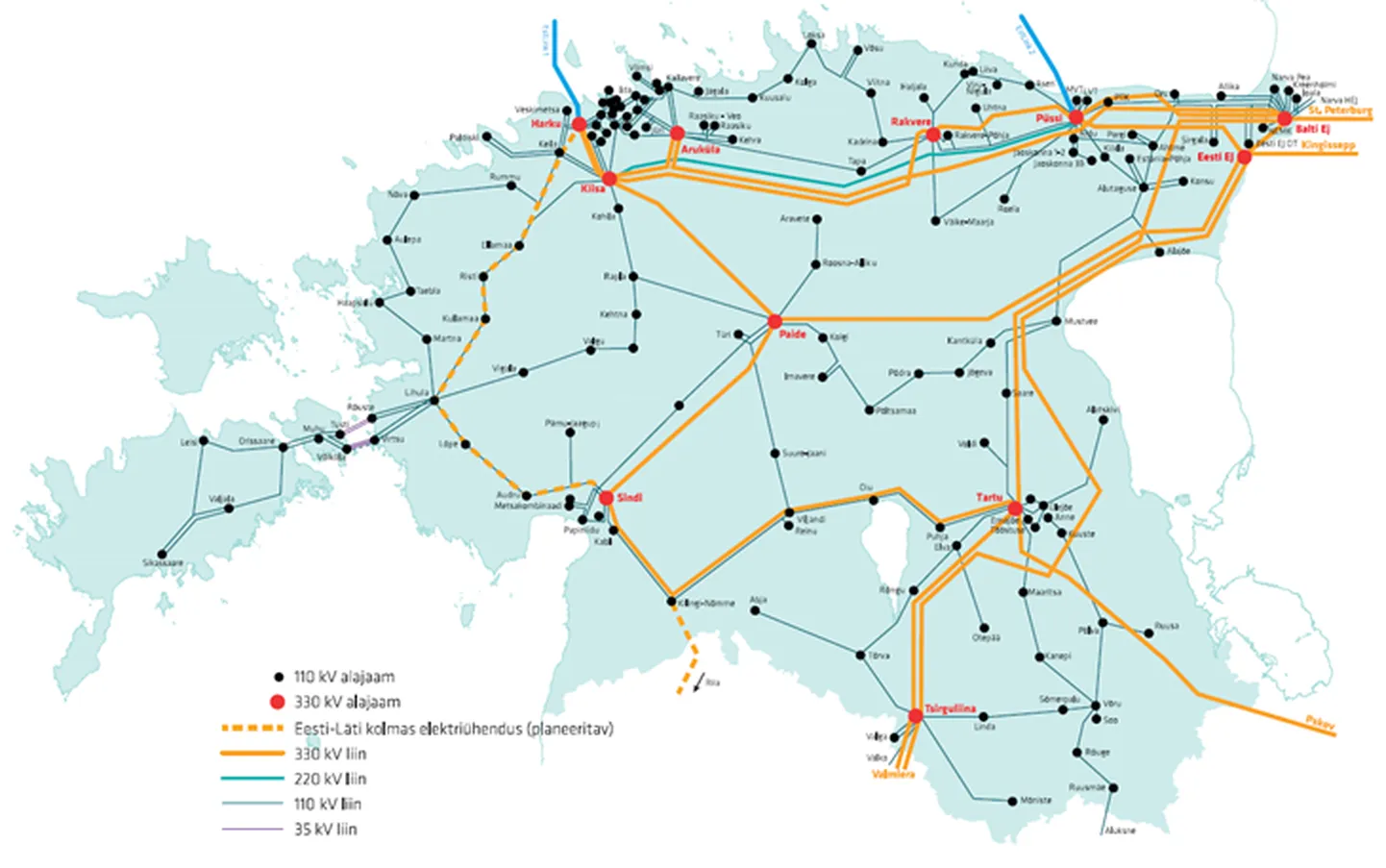 SUURED VÕIMSUSED: Eesti 110-330 kV elektrivõrk on oma põhiosas rajatud aastatel 1955–1985 osana Vene ühtsest energiasüsteemist, tagamaks Peterburi ja Riia elektrivarustust Narvas põlevkivist toodetud elektriga. Hiljem muutusid Eestis peamisteks tarbimiskeskusteks Tallinn, Tartu ja Pärnu, mis omakorda tingis ülekandevõrgu laienemise ja tugevdamise nendesse piirkondadesse.