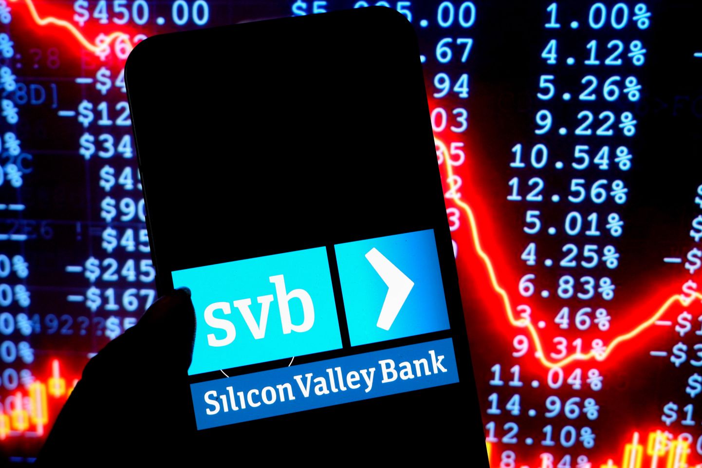 Silicon Valley Banki Ühendkuningriigi haru osteti ühe naela eest