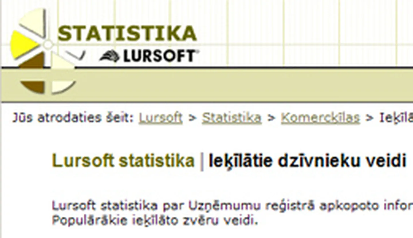 Raksta foto
