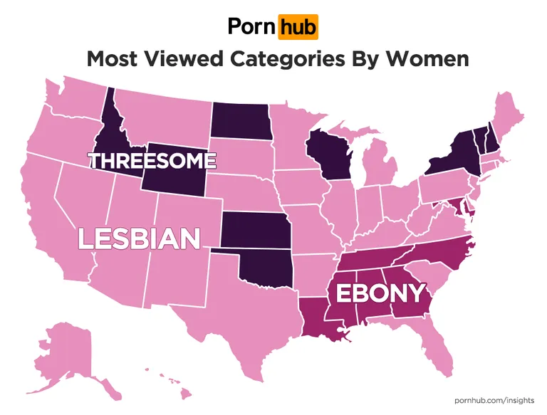Pornhub statistika