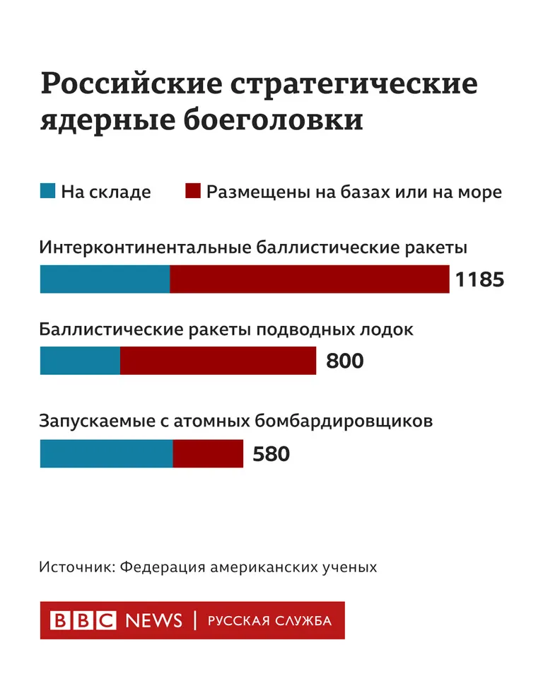 Фото статьи