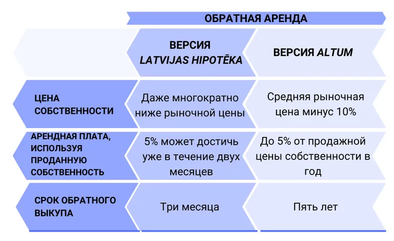 Фото статьи