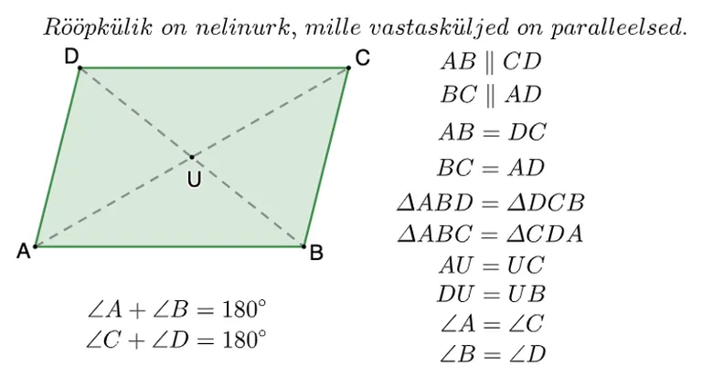 Rööpkülik on nelinurk, mille vastasküljed on paralleelsed