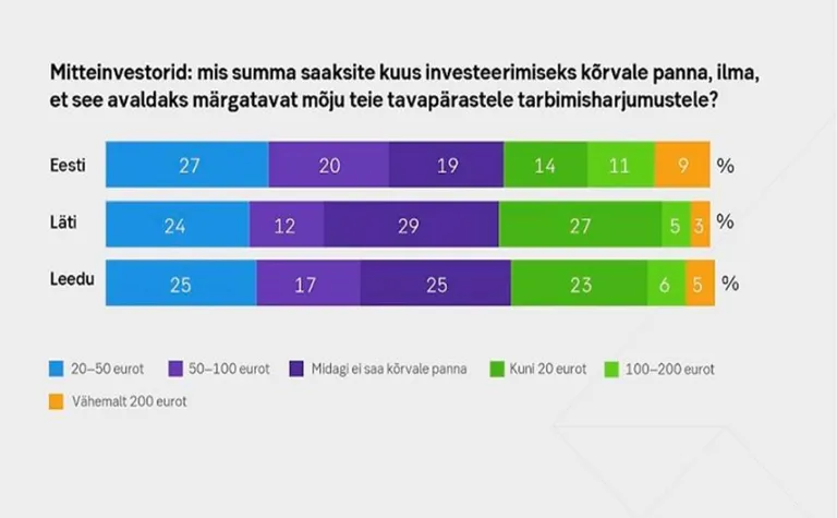 Artikli foto