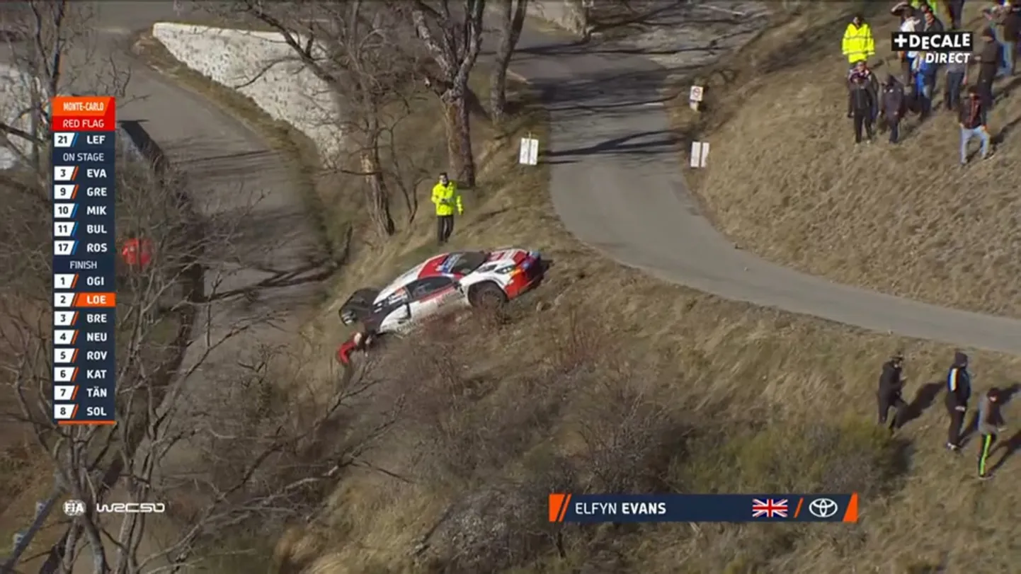 Elfyn Evans Monte Carlo MM-rallil.