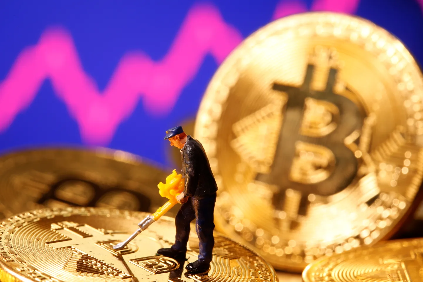Bitcoinid