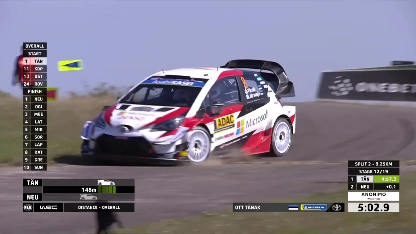 Saksamaa ralli, Tänak