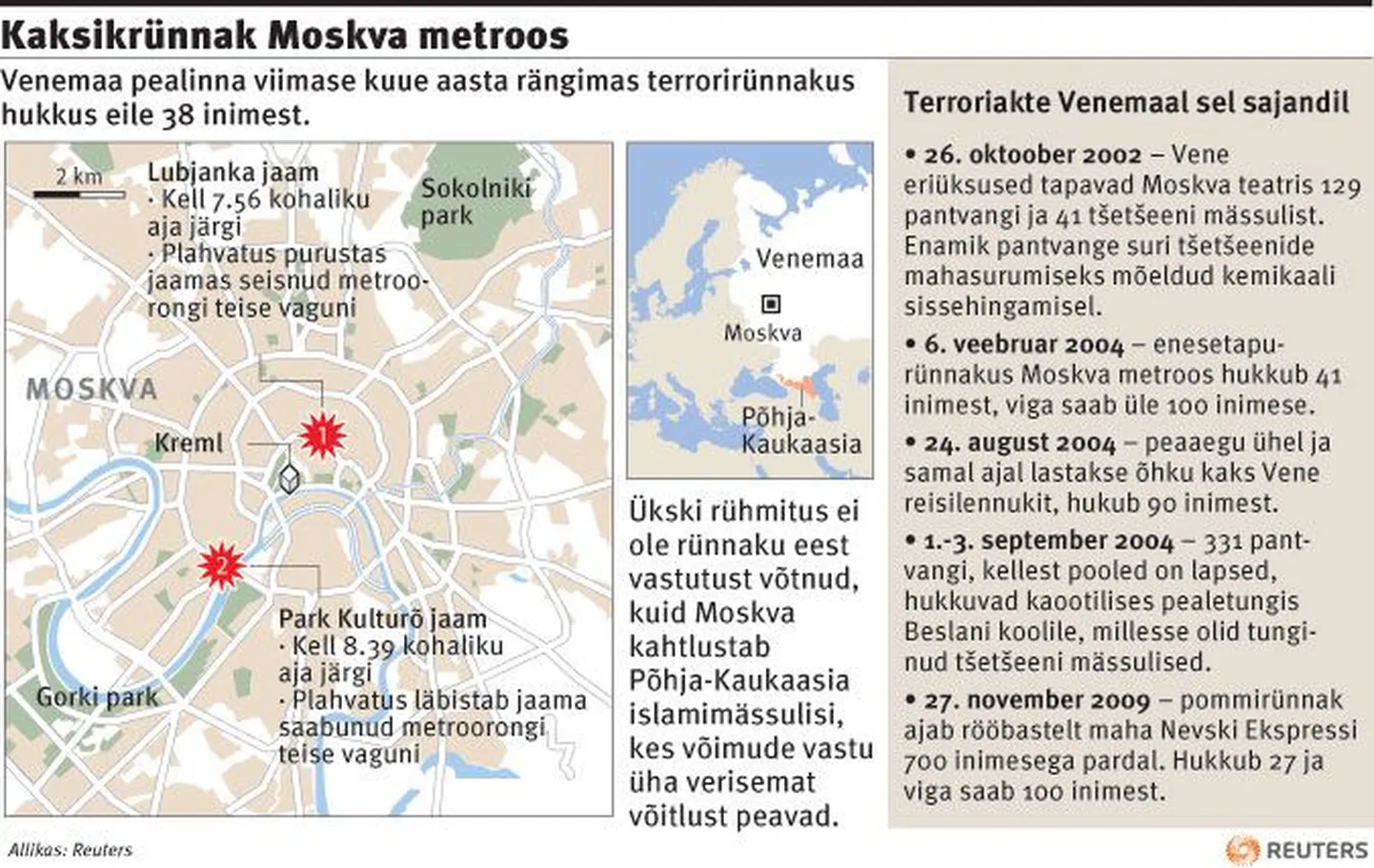 Kaksikrünnak Moskva metroos